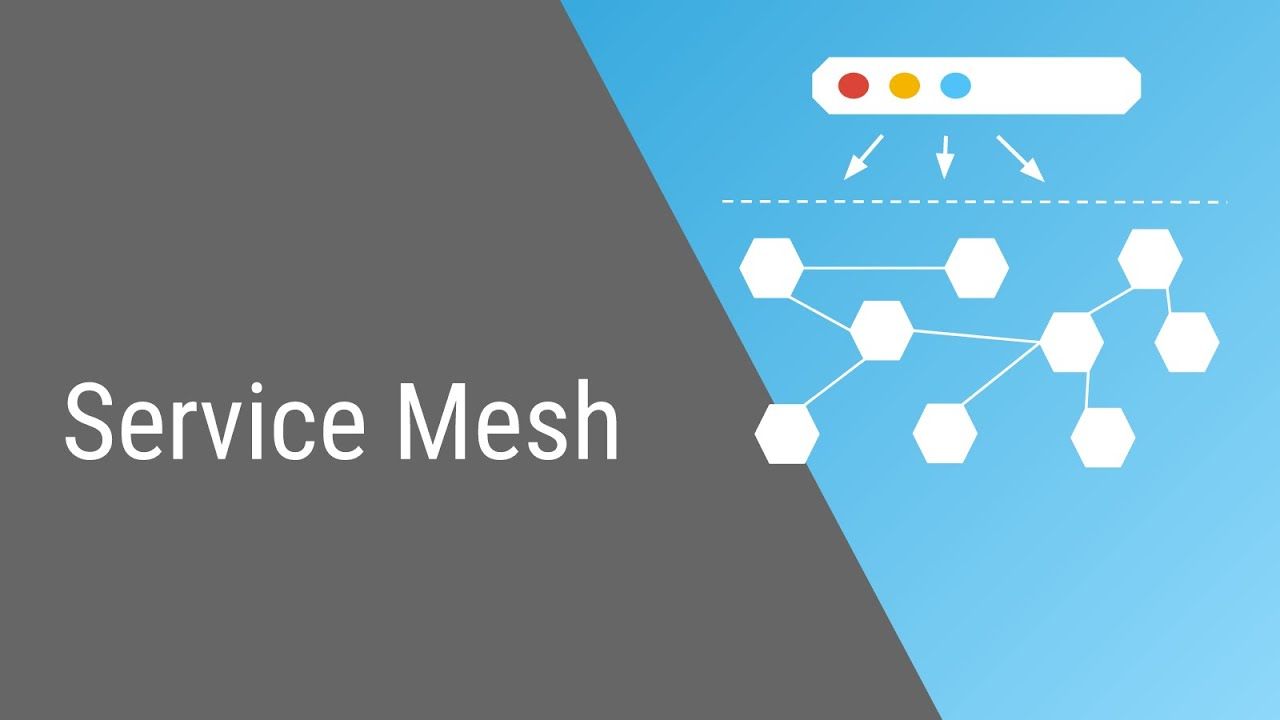 What is a Service Mesh and Why Should you Care About It