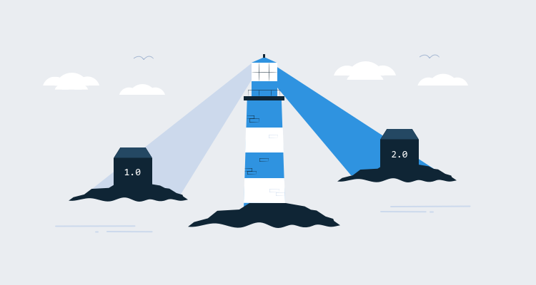 Lab 🔬 Rolling strategy with Kubernetes
